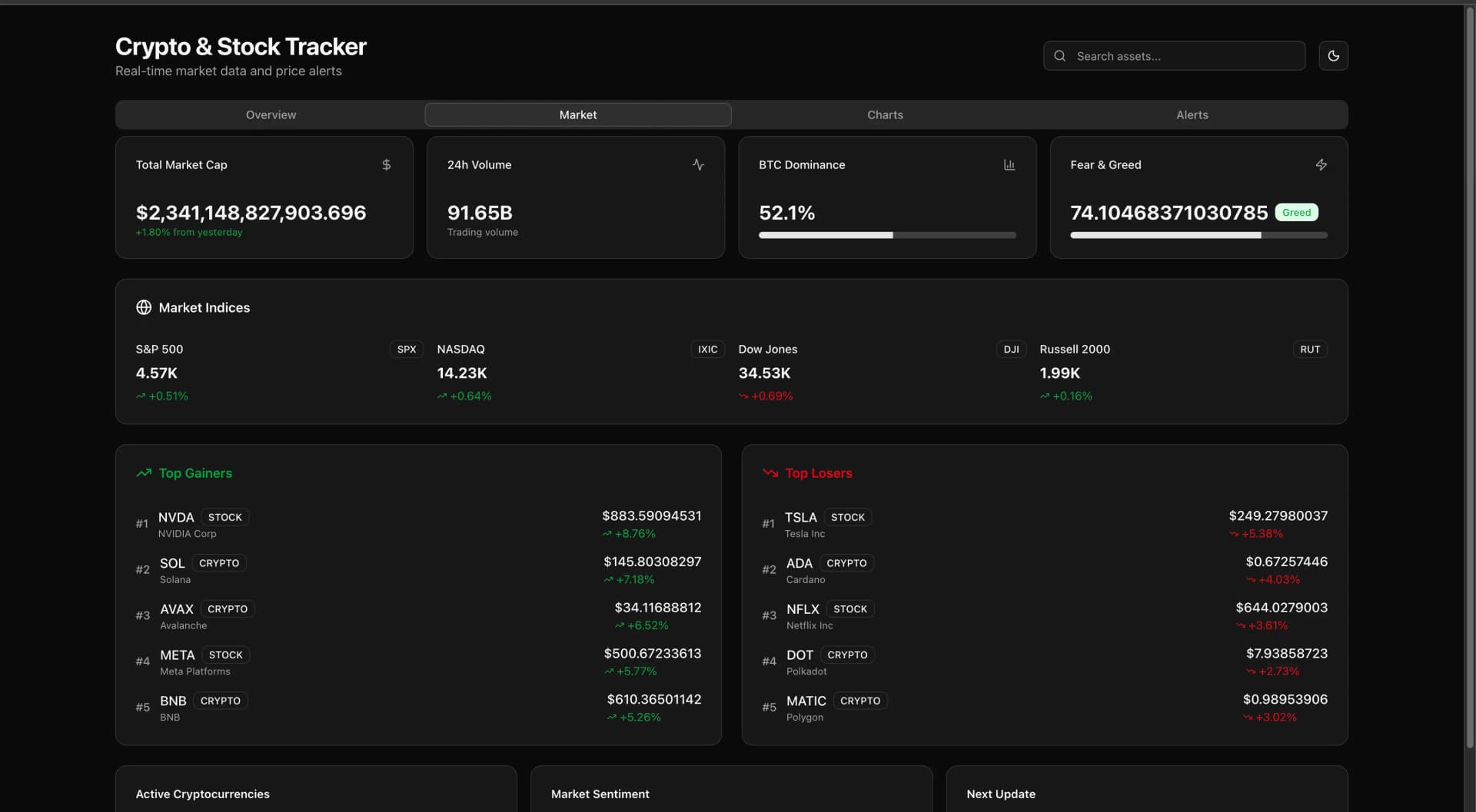 Crypto & Stock Tracker project screenshot